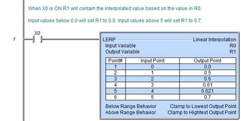 lerp calculator.